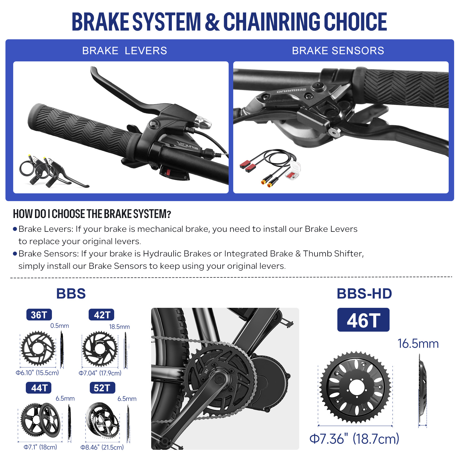 [Disponibile negli Stati Uniti - Side Hung Mid Drive Motor Kit recensione e prezzo